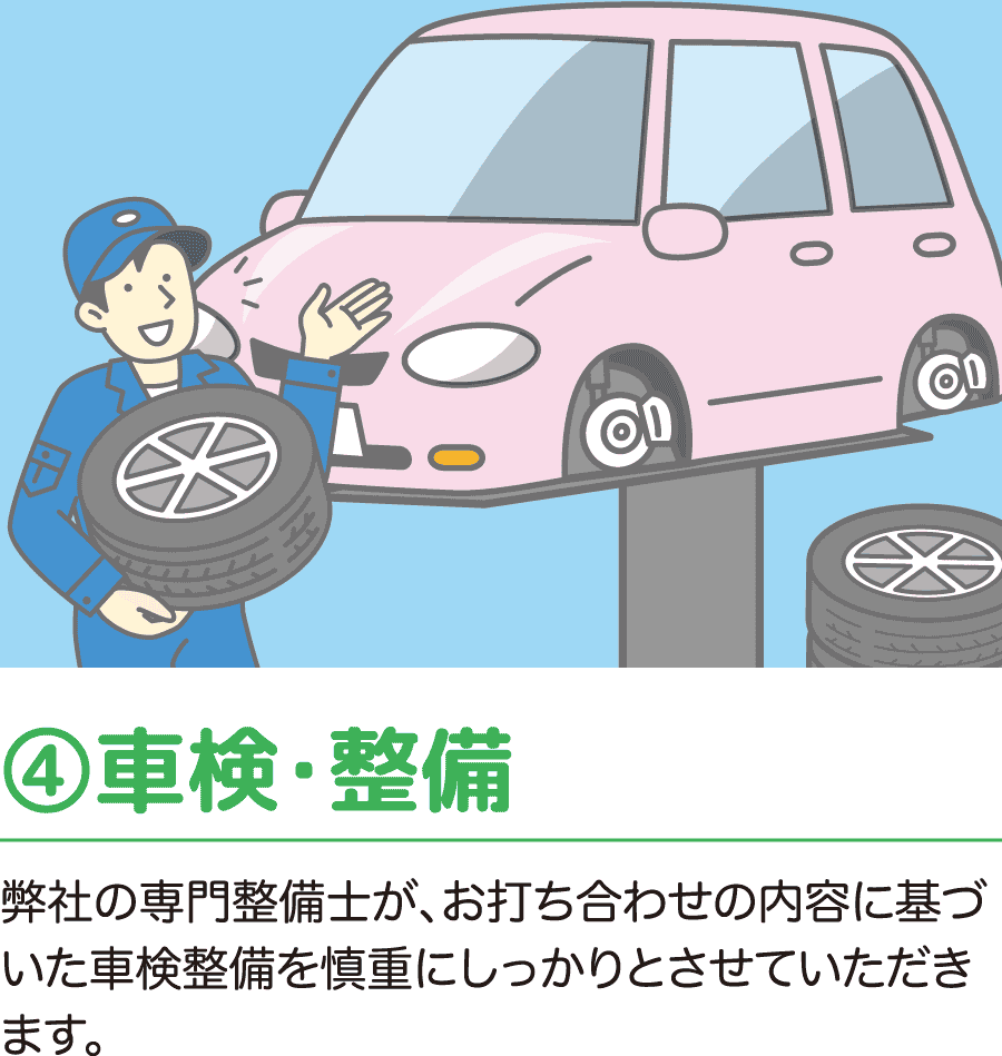 ④車検・整備 弊社の専門整備士が、お打ち合わせの内容に基づいた車検整備を慎重にしっかりとさせていただきます。